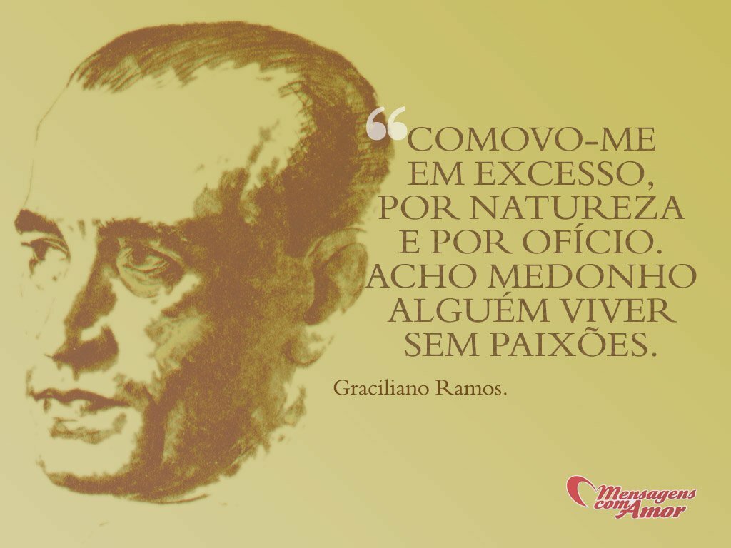 Frases de celebridade Imagens famosas Tudo isso aqui Graciliano Ramos