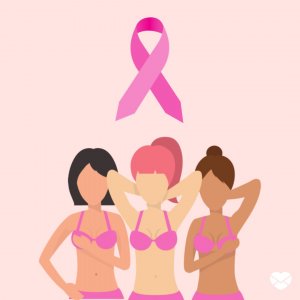 Canva/Mensagens Com Amor Ilustração com símbolo do Outubro Rosa e mulheres realizando o autoexame