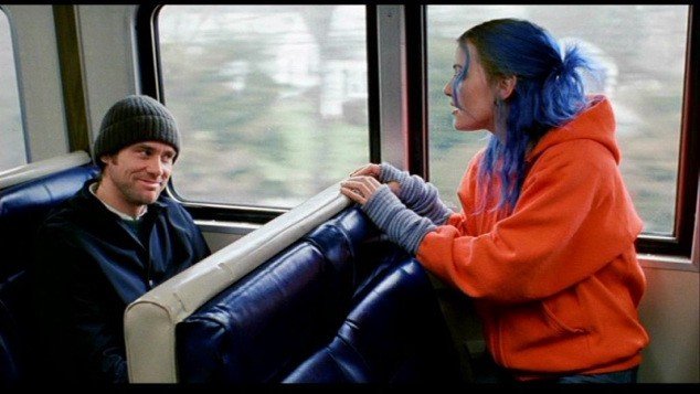 Os protagonistas do filme conversando dentro de um trem em movimento.
