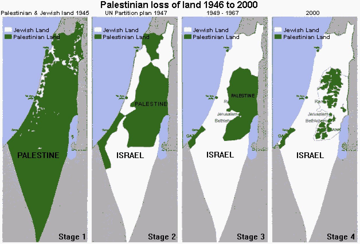 Mapas mostram a perda do território palestino para Israel ao longo do tempo.