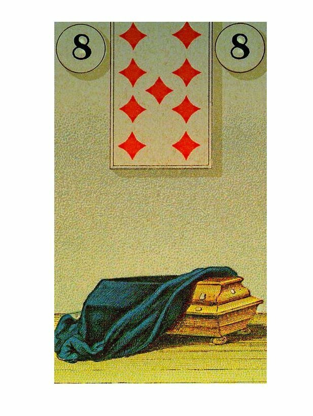 Cartas ciganas ou baralho cigano e seus significados, métodos , combinações e interpretações Cartas ciganas ou baralho cigano e seus significados, métodos , combinações e interpretações