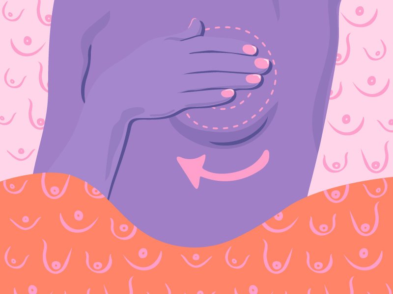 Ilustração de uma mulher fazendo o autoexame de mama.