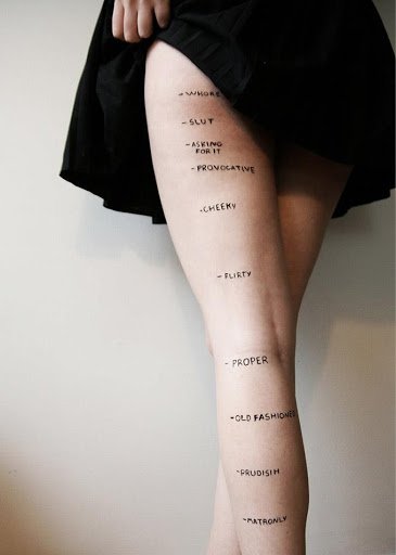 Mulher puxando a saia para cima. Em sua perna, julgamentos machistas são escritos relacionados à altura da saia.