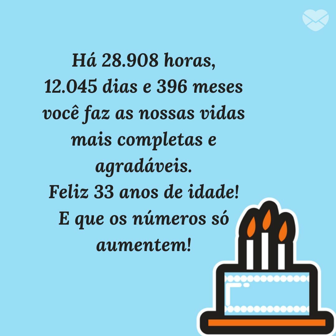Mensagens para meus 33 anos. Celebrando uma nova fase!