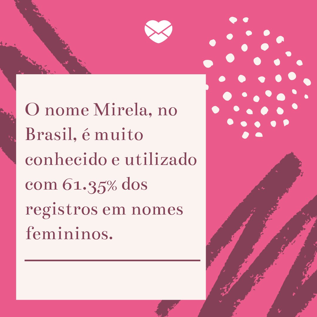 'O nome Mirela, no Brasil, é muito conhecido e utilizado com 61.35% dos registros em nomes femininos.' -