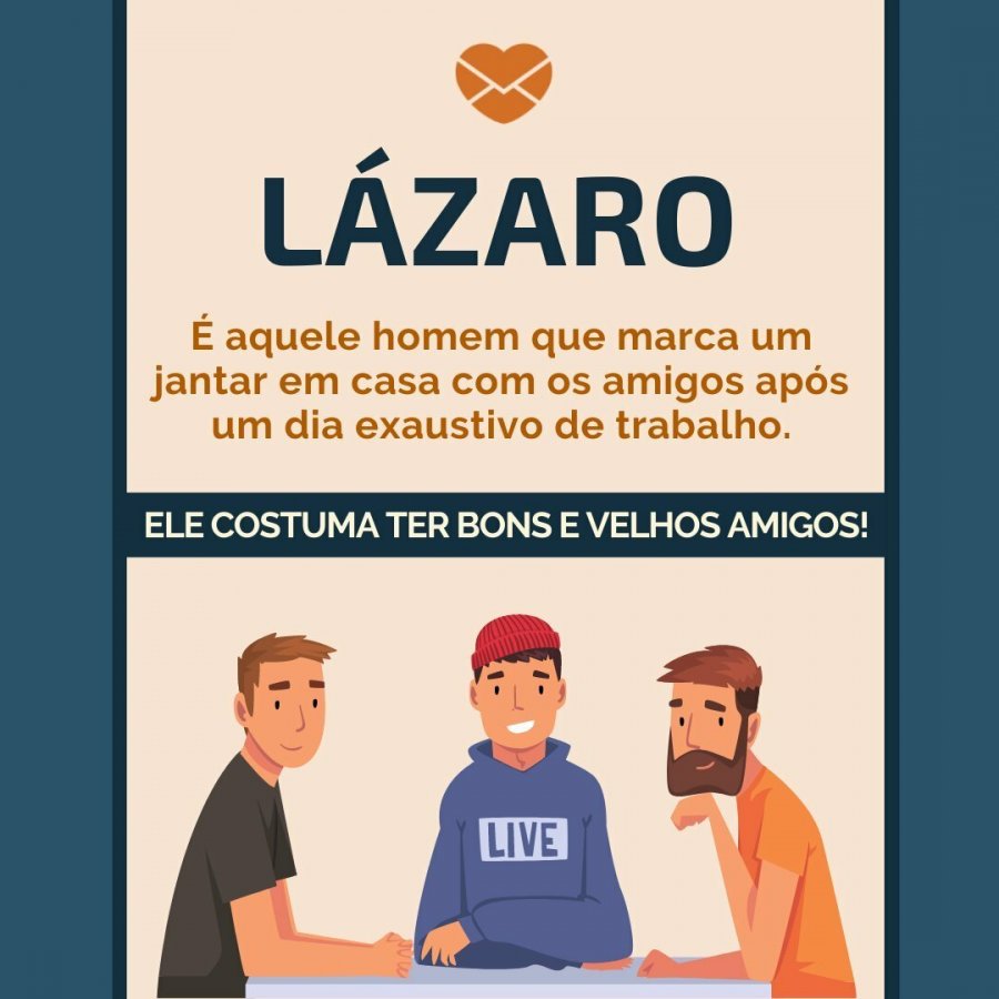 Na amizade Significado do nome Lázaro Masculinos Na amizade Significado do nome Lázaro Masculinos