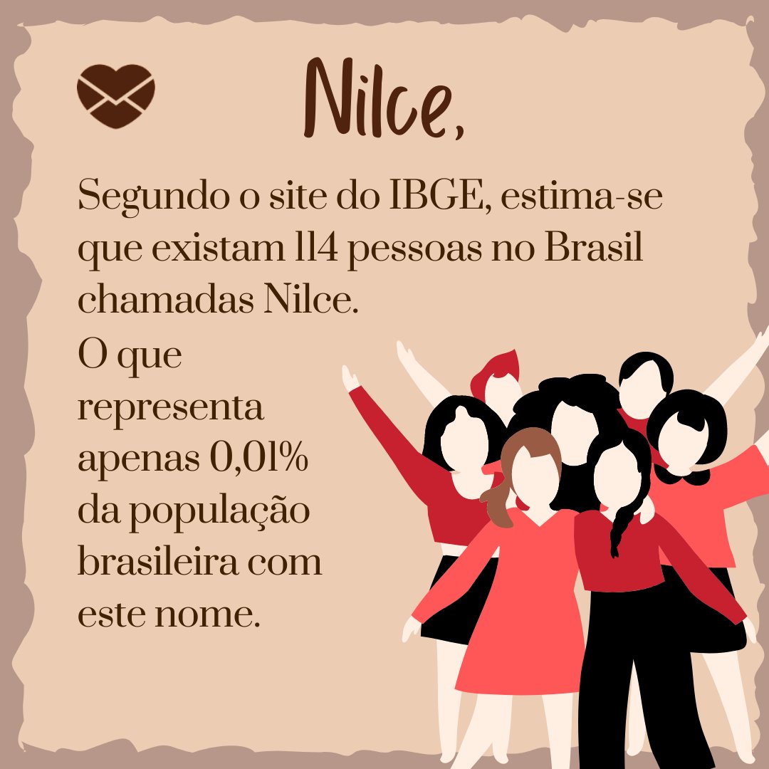 'Segundo o site do IBGE, estima-se que existam 114 pessoas no Brasil chamadas Nilce. O que representa apenas 0,01% da população brasileira com este nome.' - Frases de Nilce