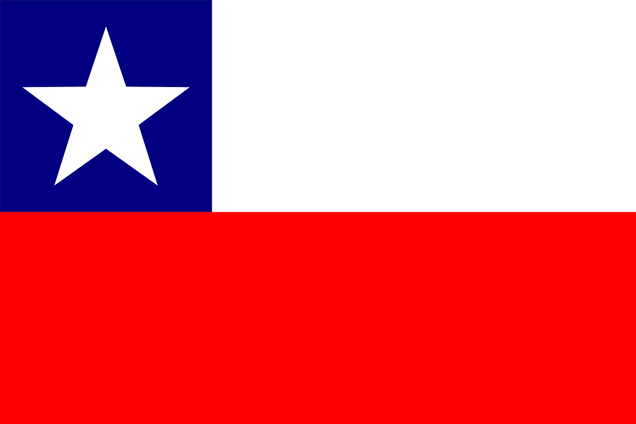 Bandeira do Chile - Significado das Bandeiras dos Países