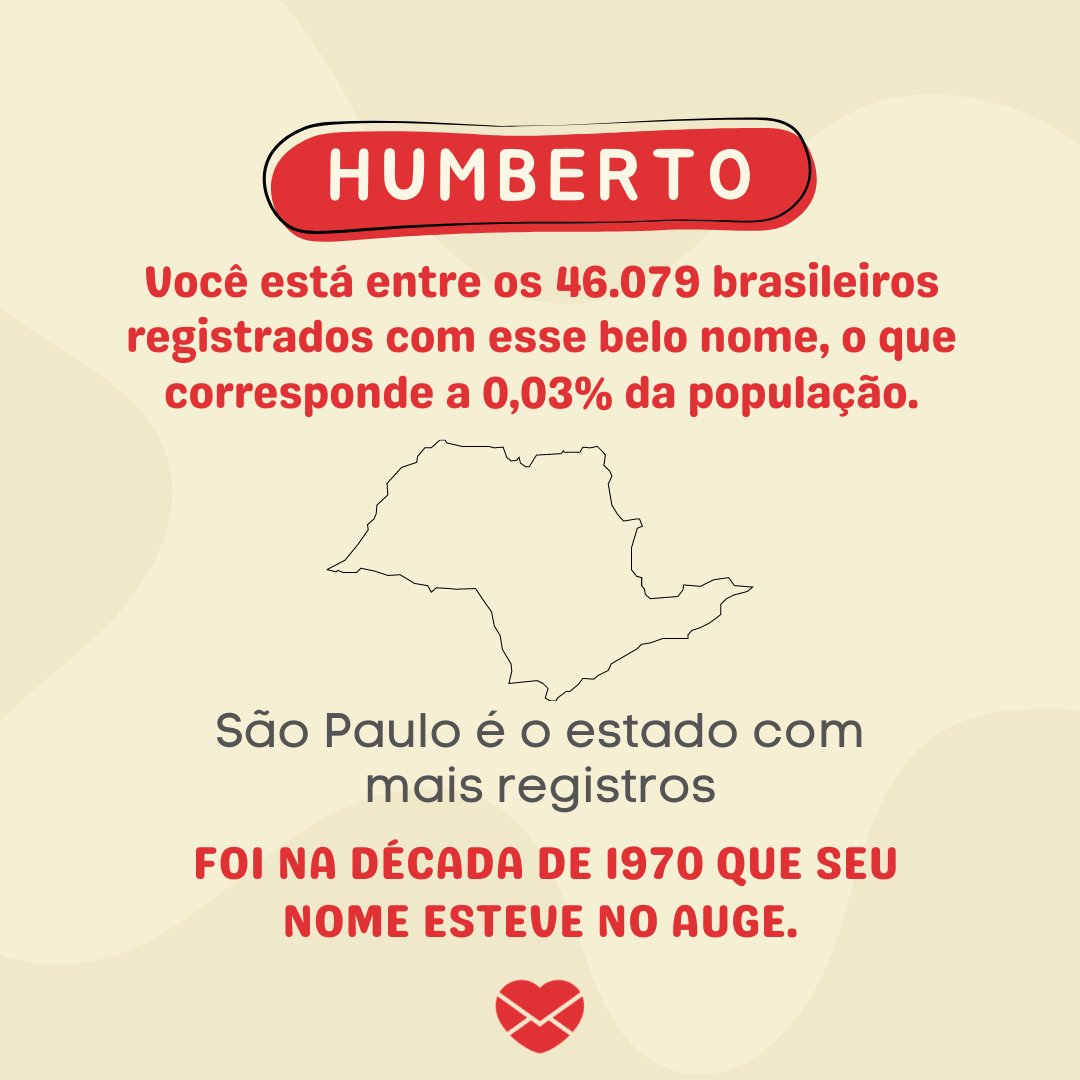 ' Humberto. Você está entre os 46.079 brasileiros registrados com esse belo nome, o que corresponde a 0,03% da população. São Paulo é o estado com mais registros.  foi na década de 1970 que seu nome esteve no auge.' - Frases de Humberto.