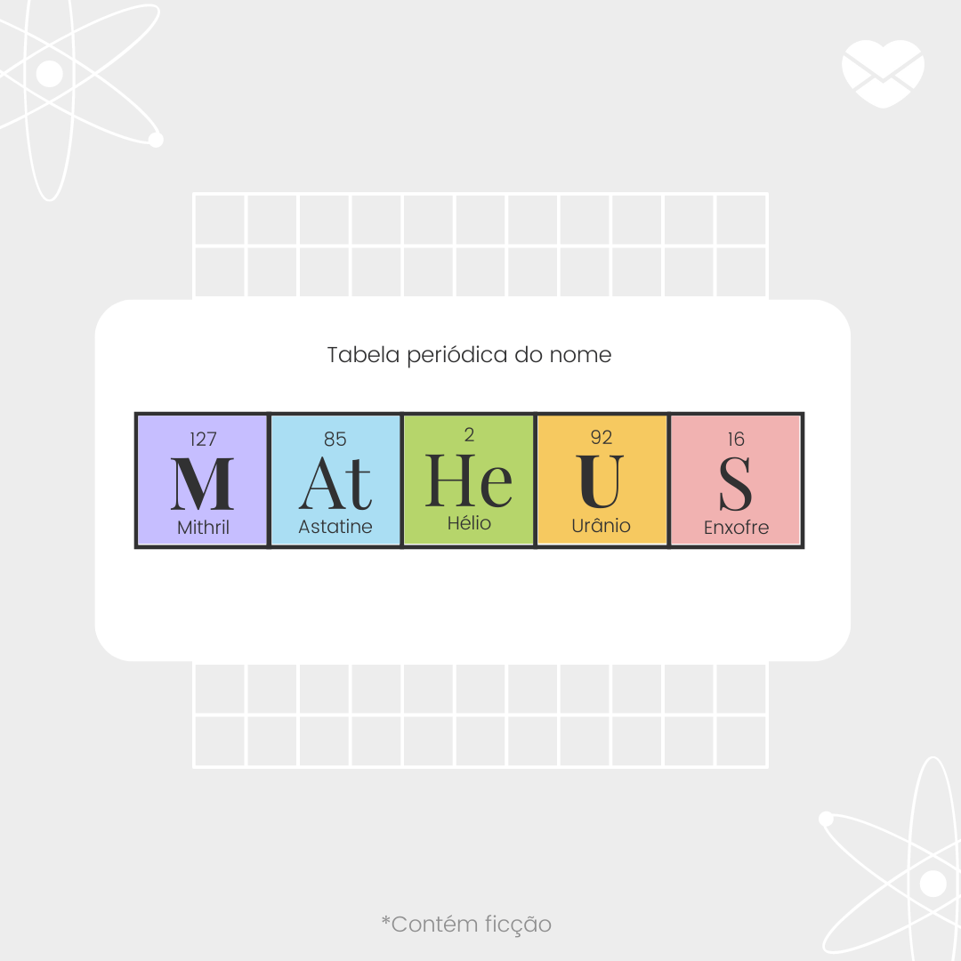 Marco Livolsi / sparklestroke / Canva / Mensagens com Amor 'Tabela periódica do nome Etherium Latinum Oxigênio Adamantium Contem ficção' - Significado do nome Matheus