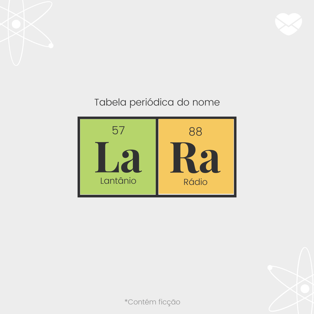 'Tabela periódica do nome Lara: lantânio e rádio' - Significado do nome Lara