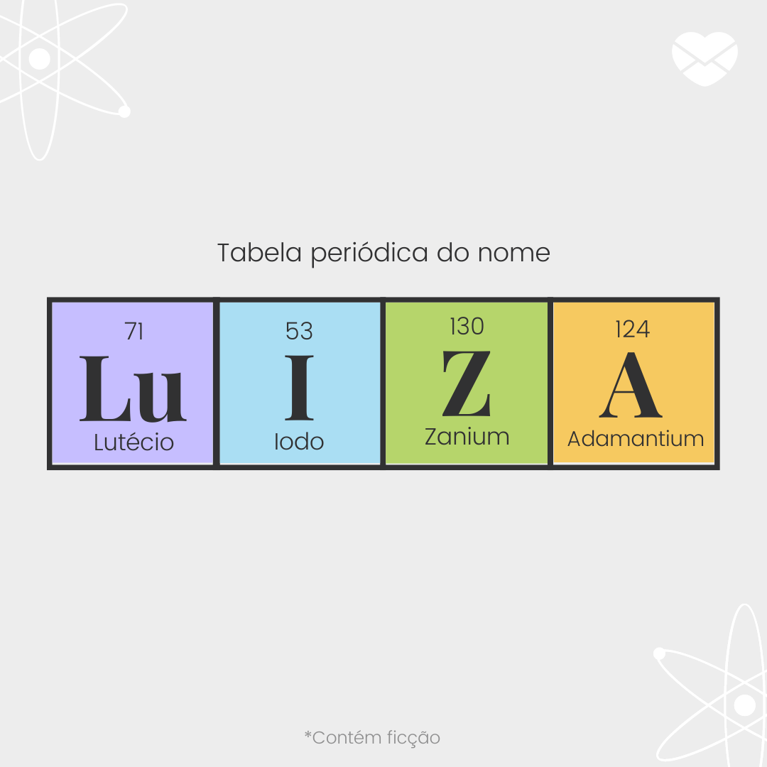 'Tabela periódica do nome Luiza. Lutécio, iodo, zanium e adamantium' - Significado do nome Luiza