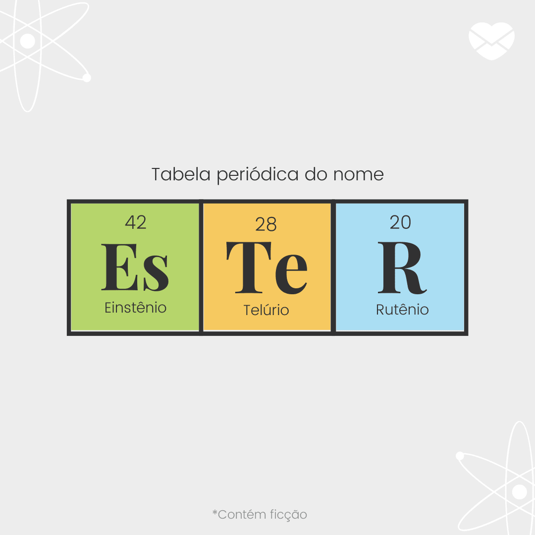 O significado do nome Ester na Tabela Periódica *Contém ficção Femininos O significado do nome Ester na Tabela Periódica *Contém ficção Femininos