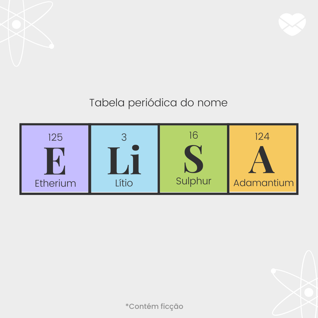 'Tabela periódica do nome Elisa. Etherium, lítio, sulphur e adamantium.' - Significado do nome Elisa