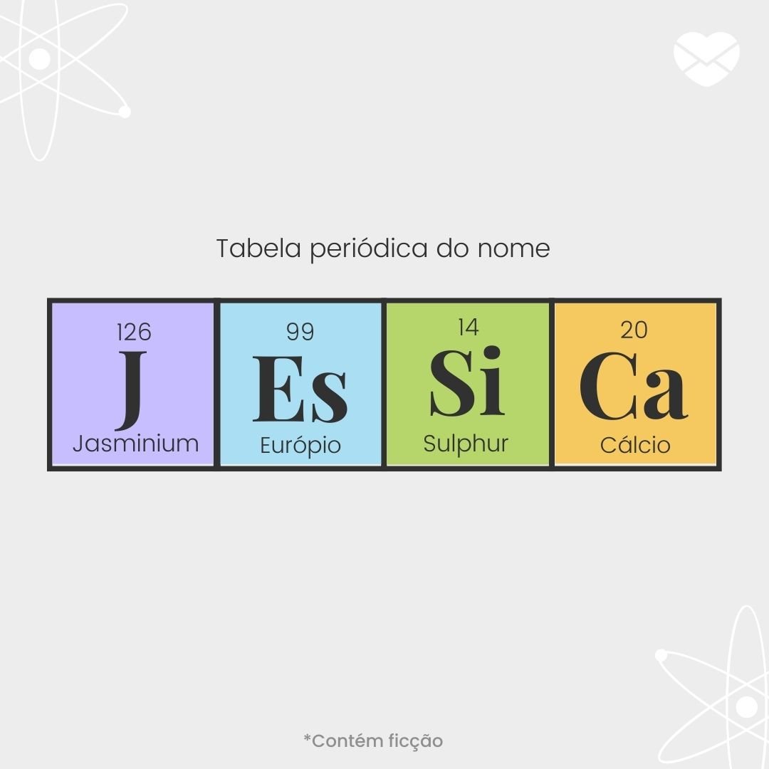 'Tabela periódica do nome Jéssica. Jasminium, európio, sulphur e cálcio' - Significado do nome Jéssica
