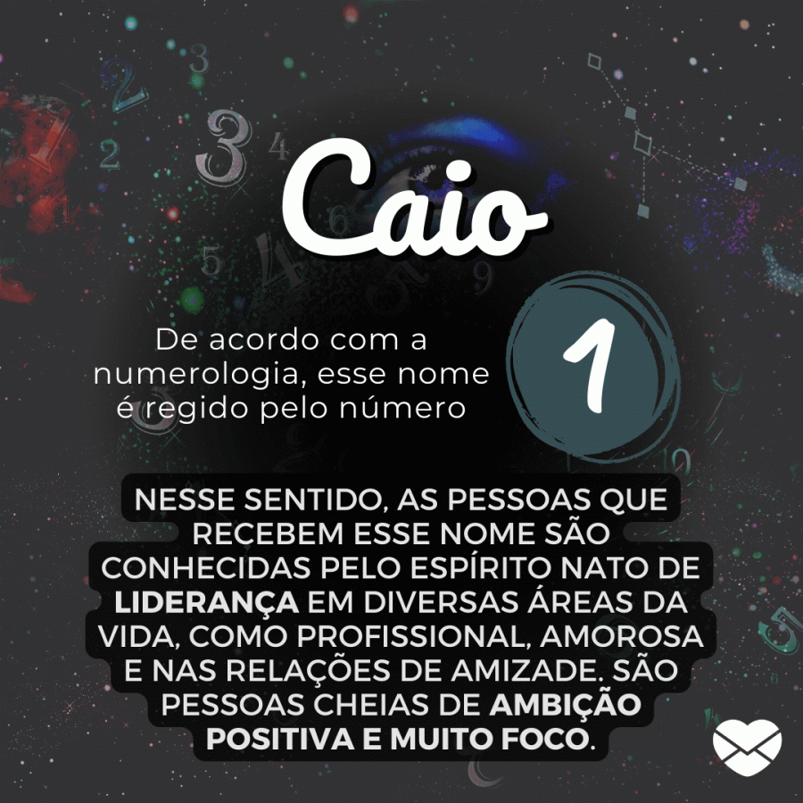 Significado do nome Caio origens, frases e mais