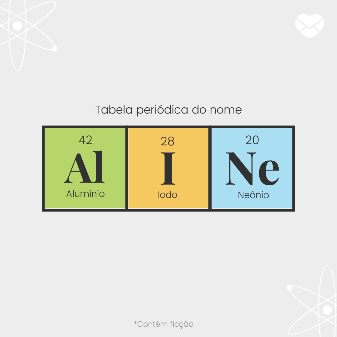 'Tabela periódica do nome. Alumínio. Iodo. Neônio' - Significado do nome Aline
