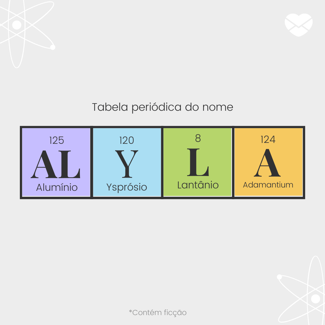 'Tabela periódica do nome (Al) umínio (Y) sprósio (L) antânio (A) damantium' - Significado do nome Ayla