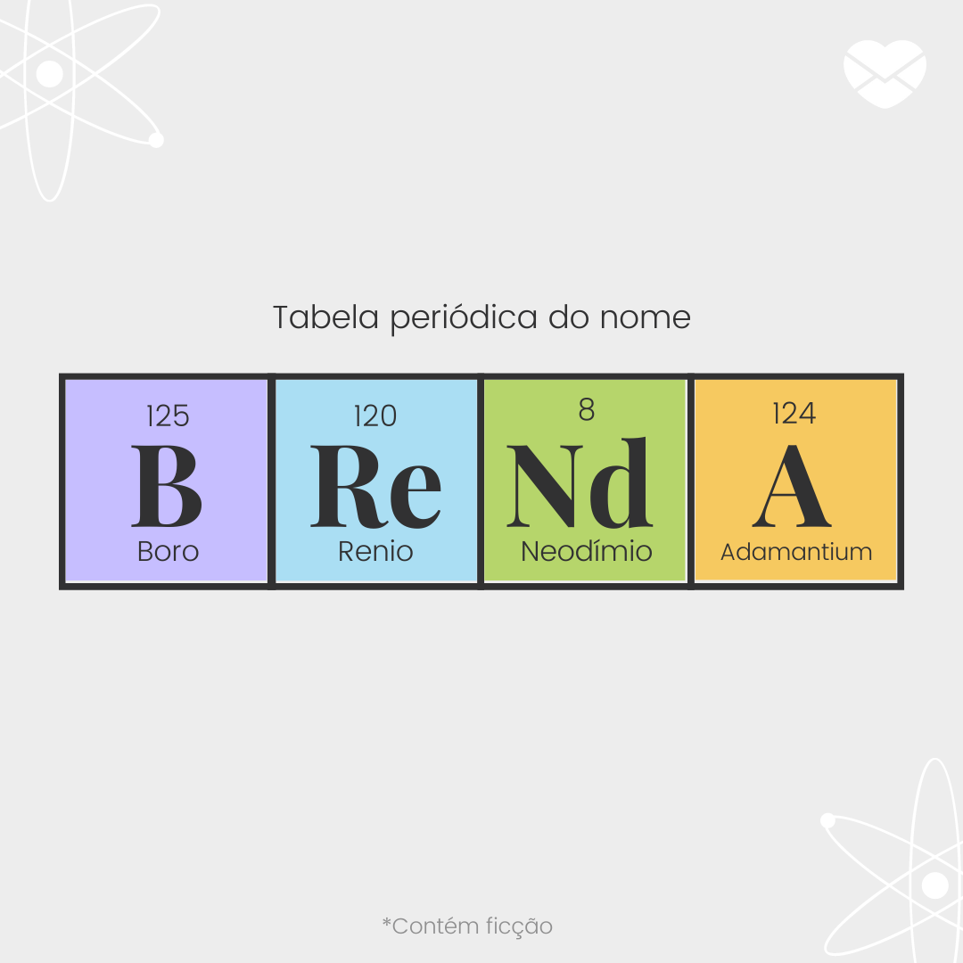 'Tabela periódica do nome. Boro. Renio. Neodímio. Adamantium.' - Significado do nome Brenda