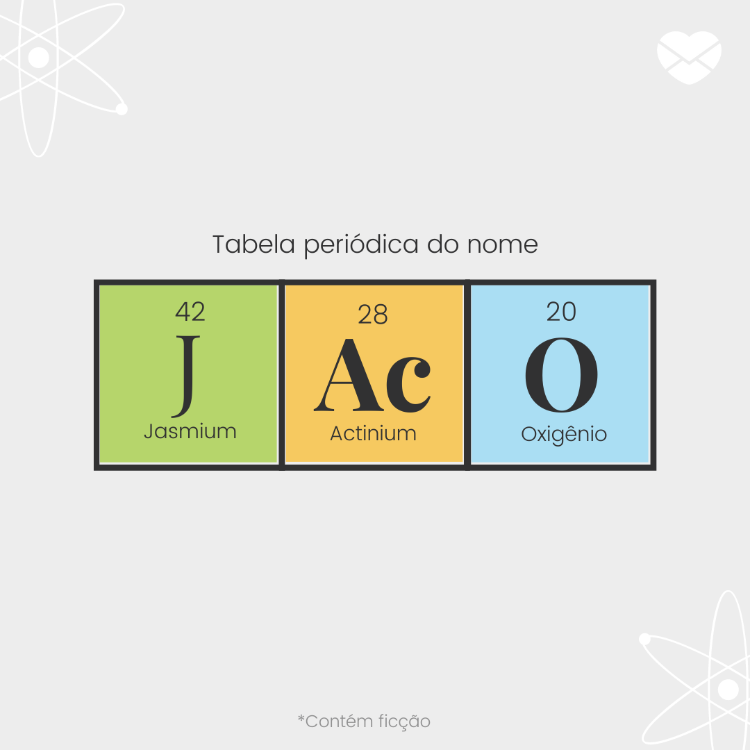 'Tabela periódica do nome. Jasmium. Actinium. Oxigênio.' - Significado do nome Jacó