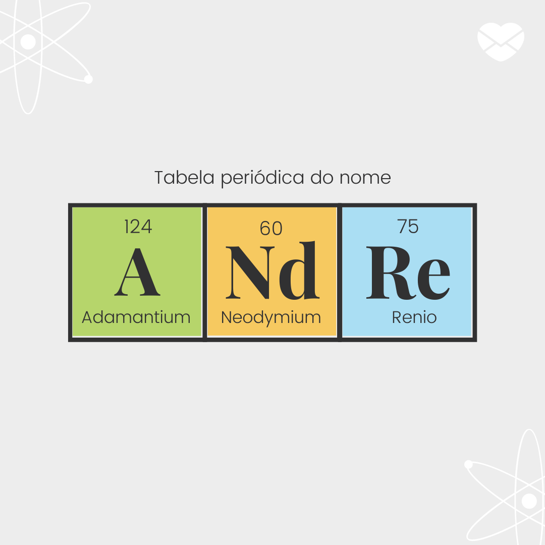 'Tabela períodica do nome André: adamantium, neodymium e renio' - Significado do nome André