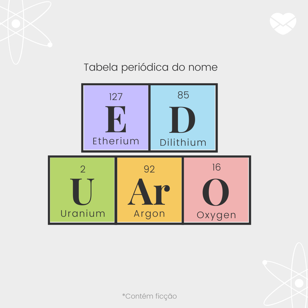 '(E) therium (D) ilithium (U) ranium (Ar) gon (O) xygen' - Significado do nome Eduardo