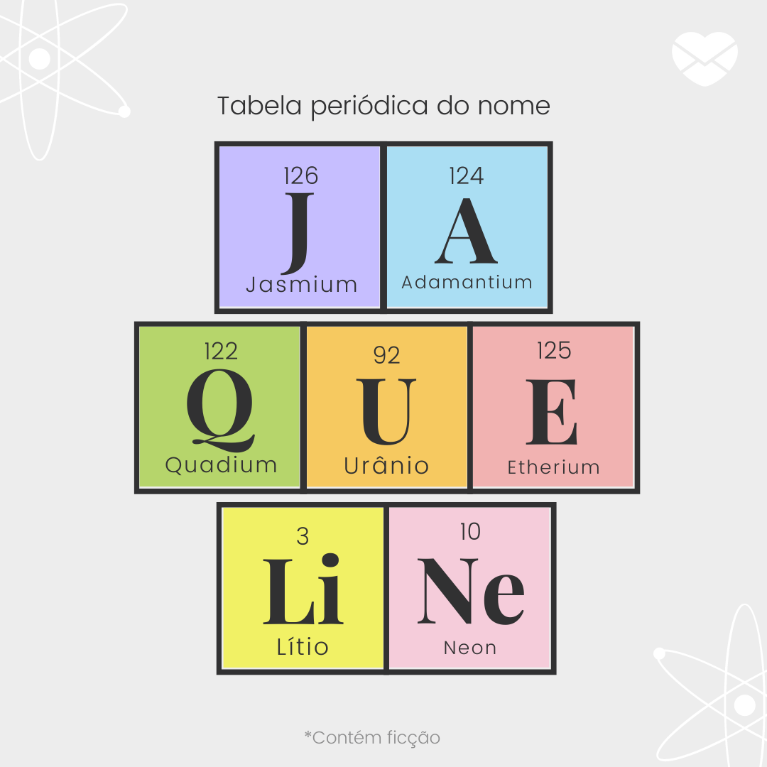 'Tabela periódica do nome Jaqueline: jasmium, adamantium, quadium, urânio, etherium, lítio e neon'- Significado do nome Jaqueline