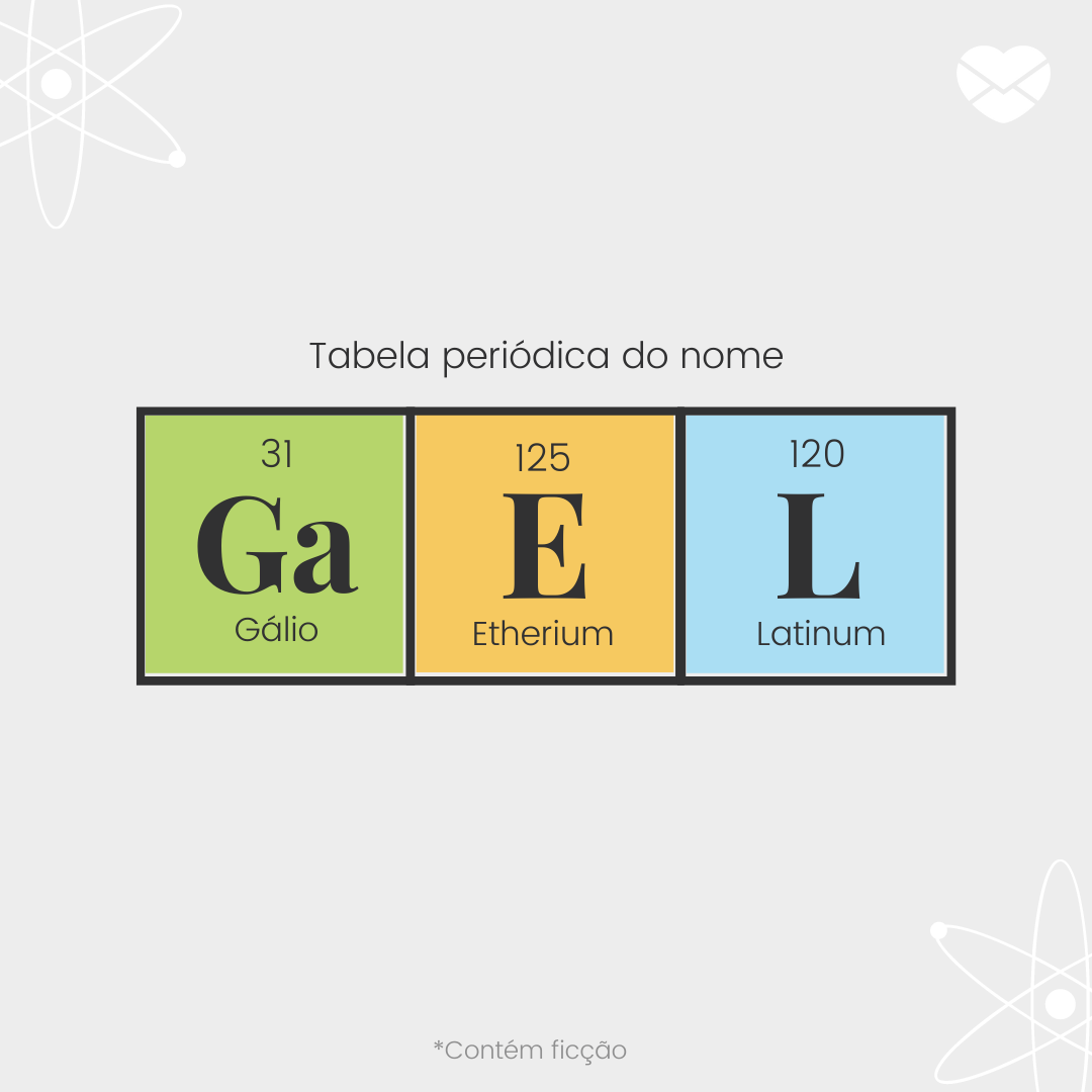 'Tabela periódica do nome Gael: gálio, etherium, latinum'- Significado do nome Gael