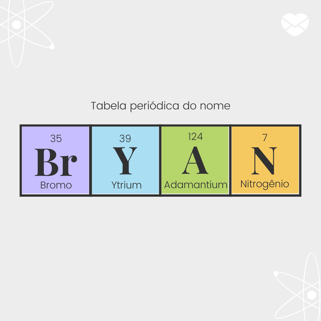 'Tabela períodica do nome Bryan: Bromo, Ytrium, adamantium e nitrogênio' - Significado do nome Bryan