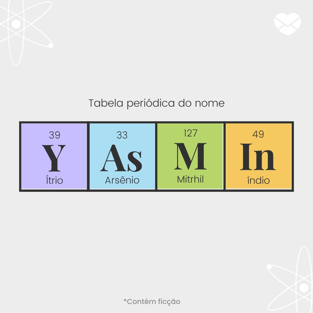 'Tabela periódica do nome Yasmin. ítrio, arsênio, mitrhil, índio' - Significado do nome Yasmin