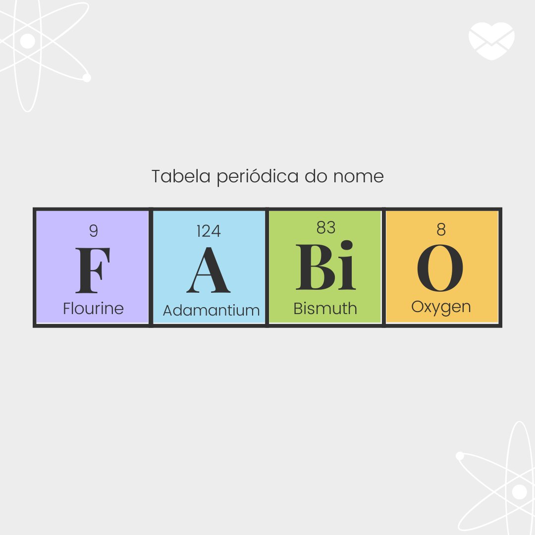 'Tabela períodica do nome Fabio: flourine, adamantium, bismuth, oxygen' - Significado do nome Fabio