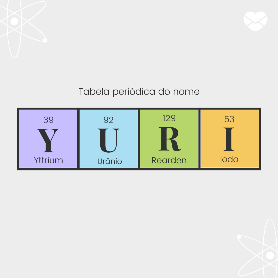 'Tabela períodica do nome Yuri: yttrium, urânio, rearden e iodo' - Significado do nome Yuri
