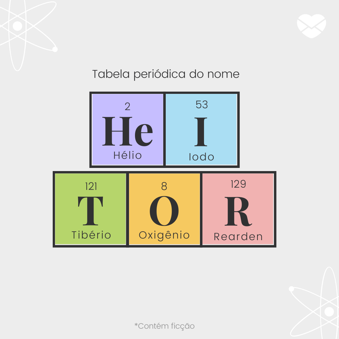'Tabela períodica do nome Heitor: hélio, iodo, tibério, oxigênio e rearden' - Significado do nome Heitor