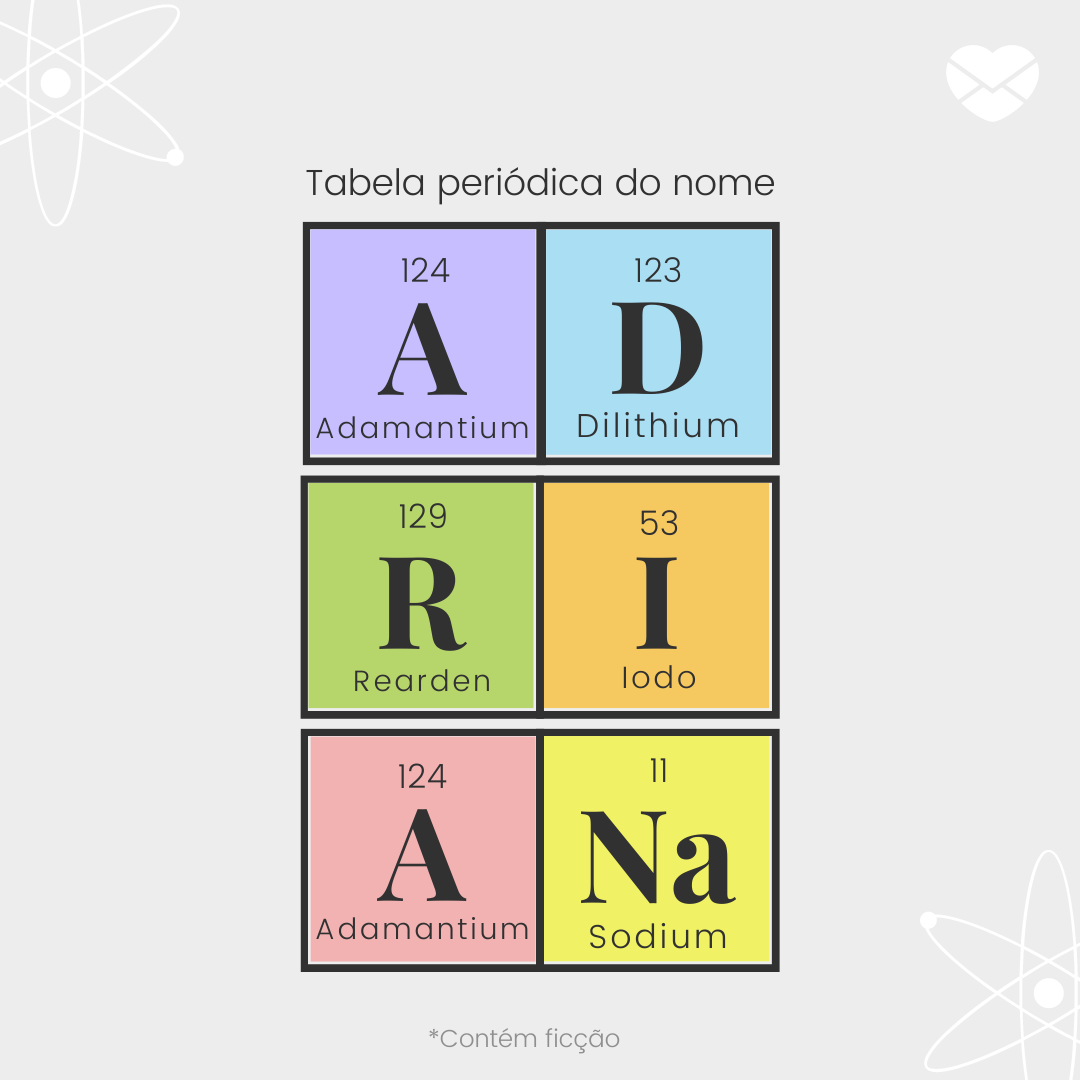 'Tabela periódica do nome Adriana: adamantium, dillithium, rearden, iodo, adamantium, sodium - Significado do nome Adriana