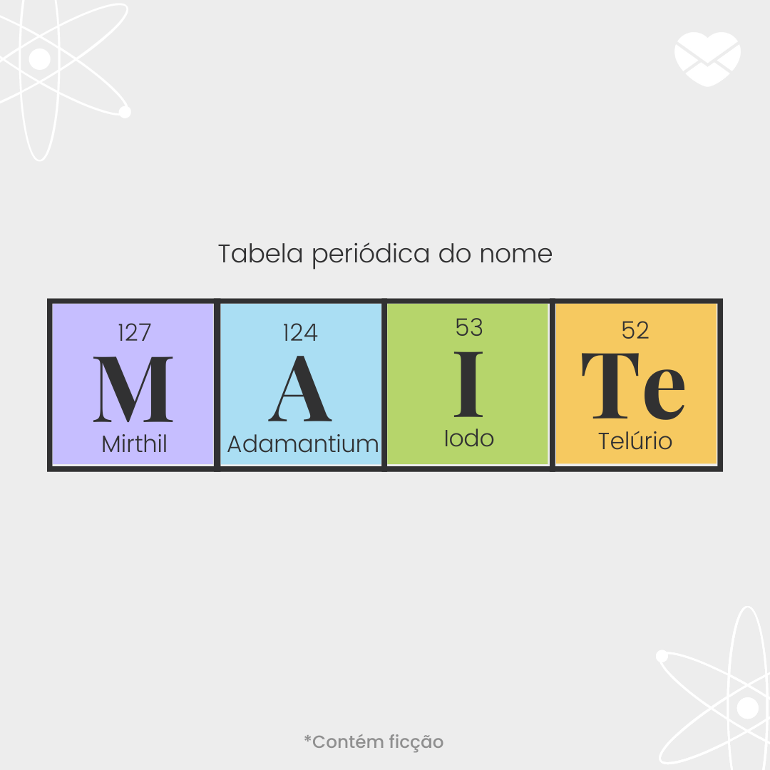 'Tabela periódica do nome Maitê. mirthil, adamantium, iodo e telúrio' - Significado do nome Maitê