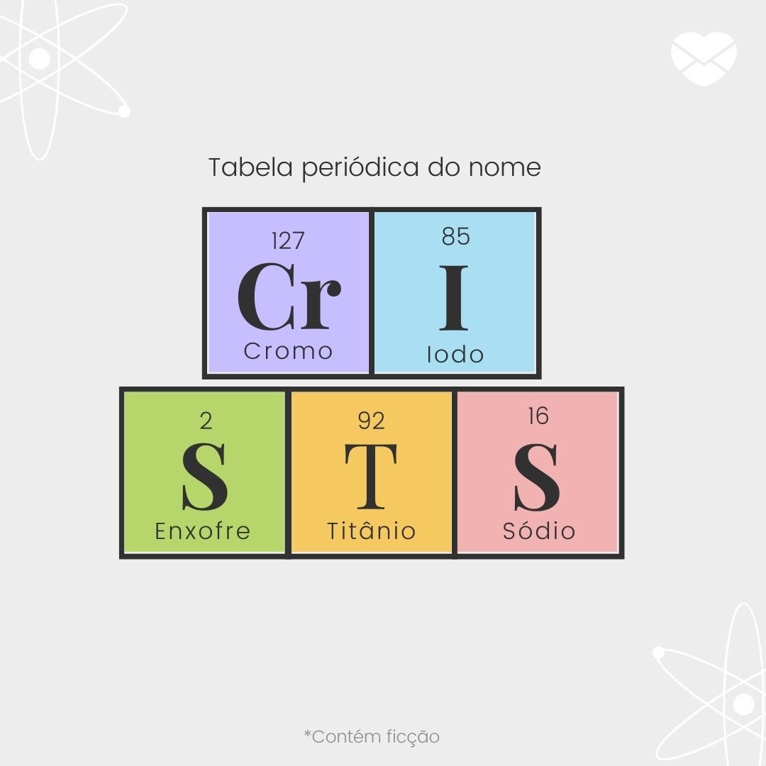 'Tabela periódica do nome CR Cromo I Iodo S Enxofre T Titânio S Sódio' - Significado do nome Cristina