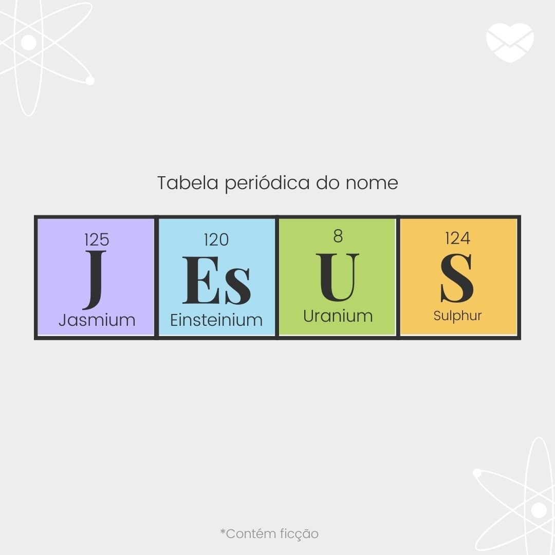 'Tabela periódica do nome. Jasmium. Einsteinium. Uranium. Sulphur.' - Significado do nome Jesus