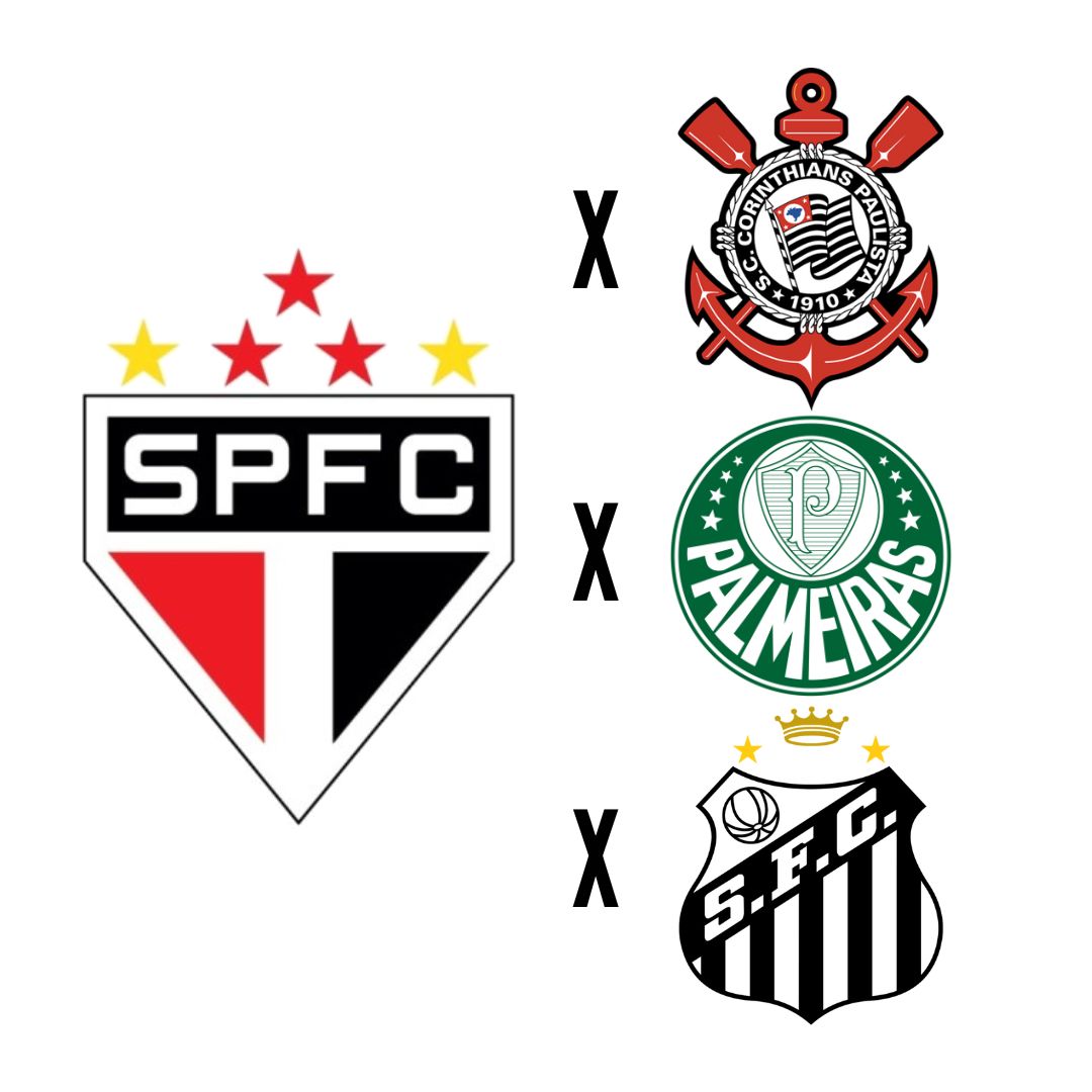 'Escudo São Paulo. Escudo Corinthians. Escudo Palmeiras. Escudo  Santos.' - Mensagens de futebol do São Paulo