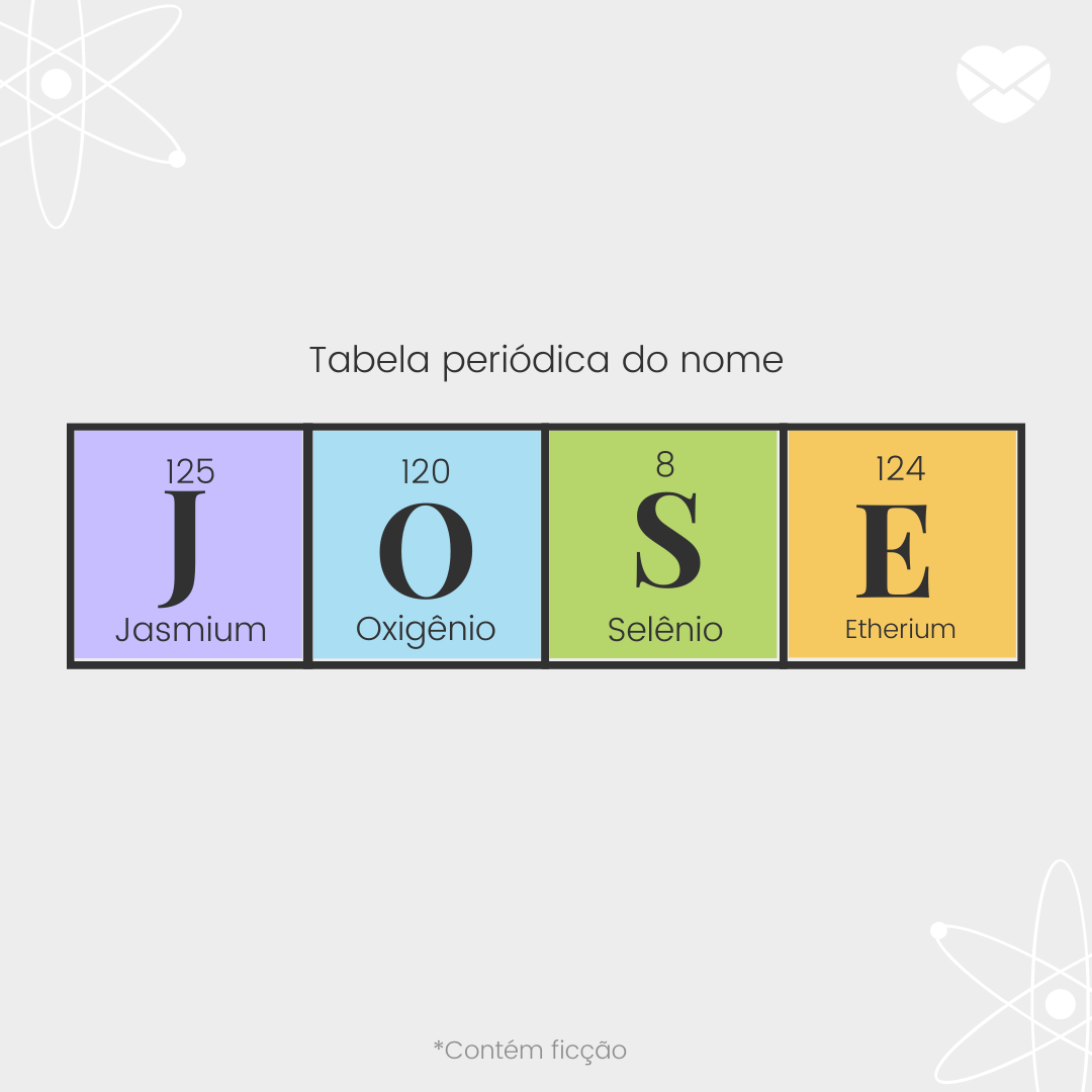'Tabela periódica do nome. Jasmium.  Oxigênio. Selênio. Etherium. ' - Significado do nome José