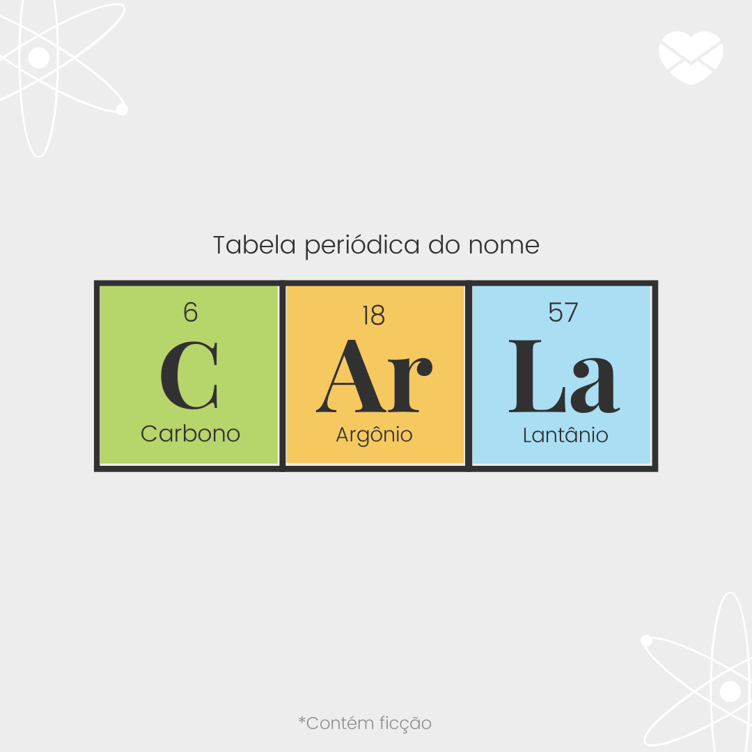 'Tabela periódica do nome Carla: carbono, argônio e lantânio - Significado do nome Carla