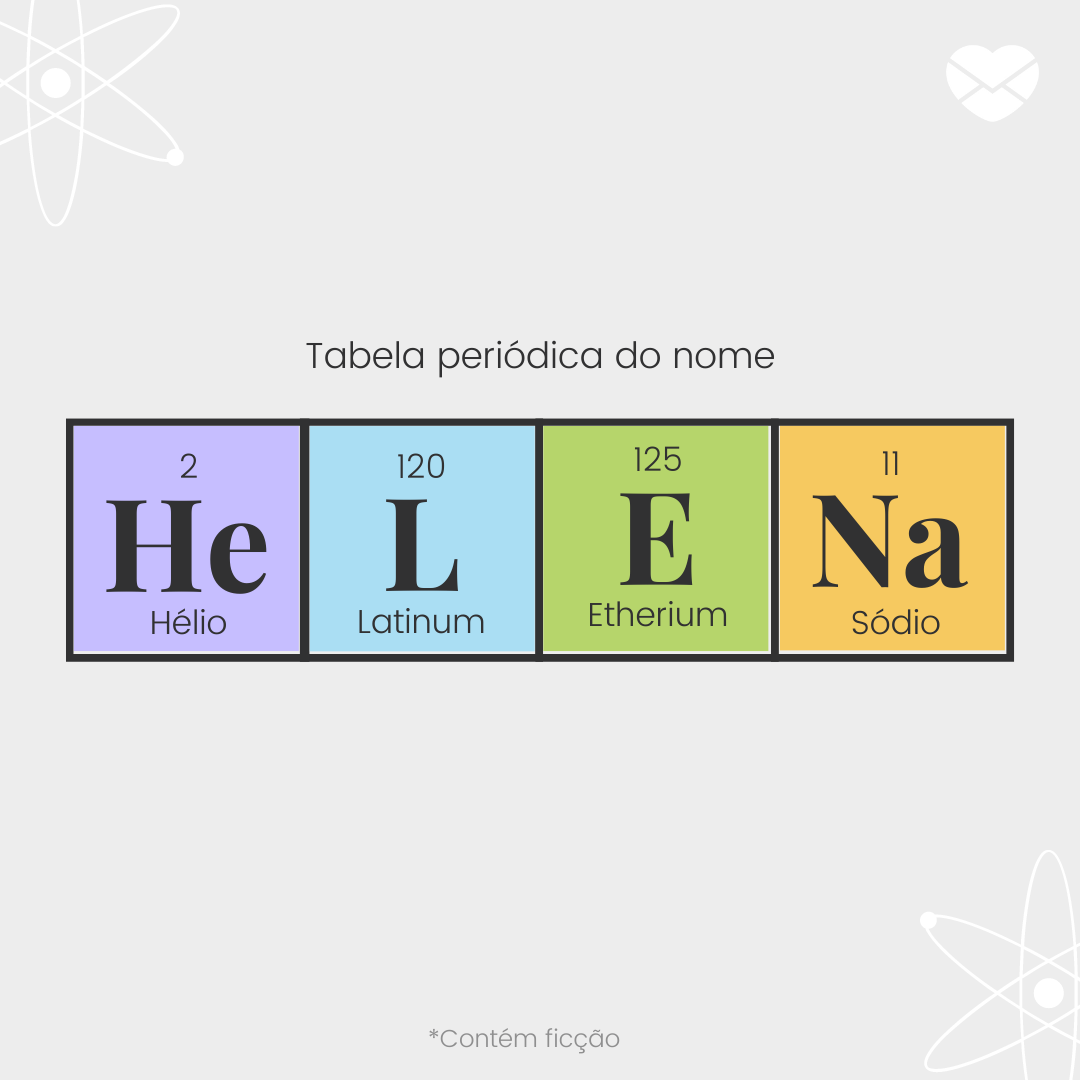 'Tabela periódica do nome Helena: hélio, latinum, etherium e sódio - Significado do nome Helena