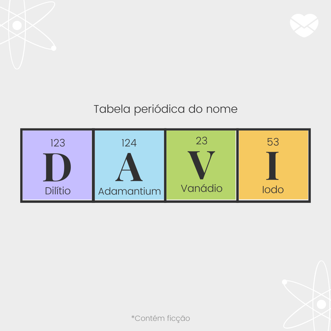 'Tabela periódica do nome Davi: dilítio, adamantium, vanádio e iodo' -  Significado do nome Davi