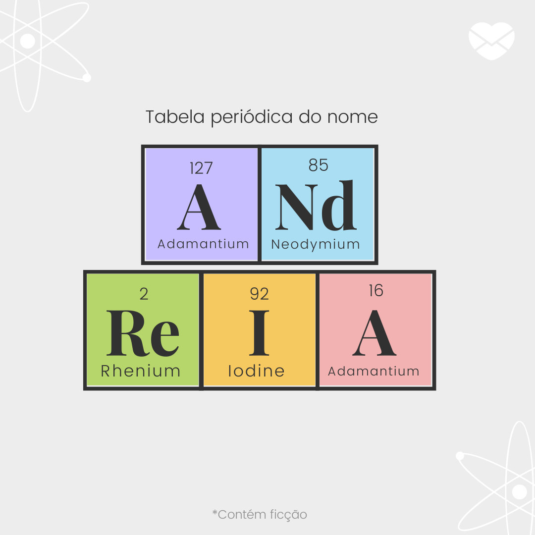 'Tabela periódica do nome. Adamantium . Neodymium . Rhenium . Iodine . Adamantium .' - Significado do nome Andreia