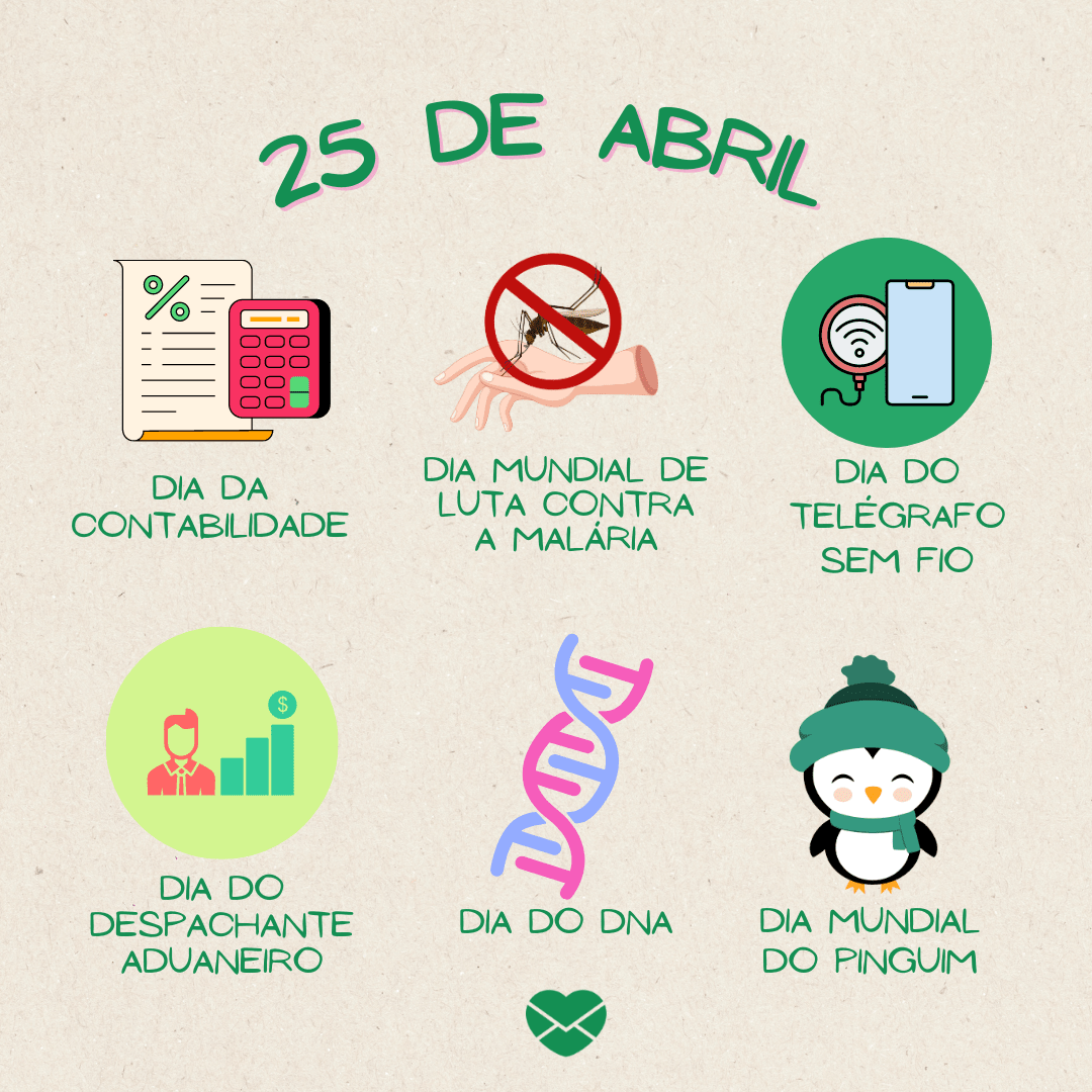O que se comemora no dia 25 de abril?