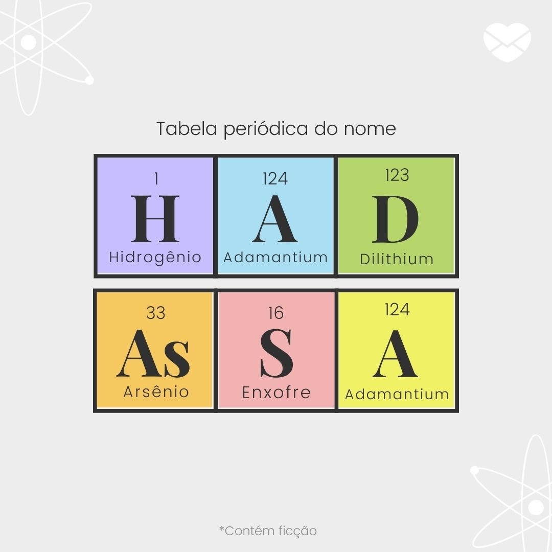 'Tabela periódica do nome Hadassa: hidrogênio, adamantium, dilithium, arsênio, exofre, adamantium'- Significado do nome Hadassa