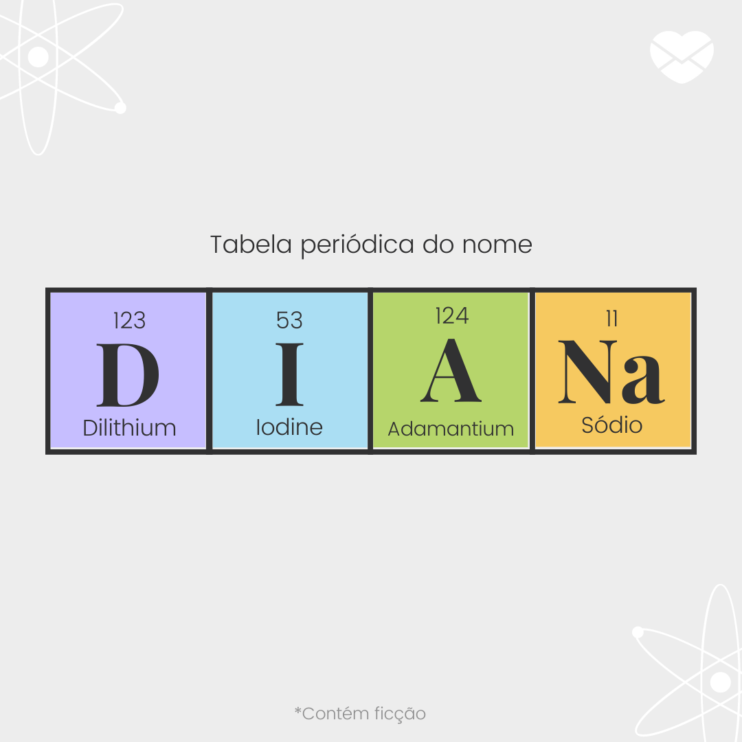 'Tabela periódica do nome Diana: dilhitium, iodine, adamantium e sódio'- Significado do nome Diana