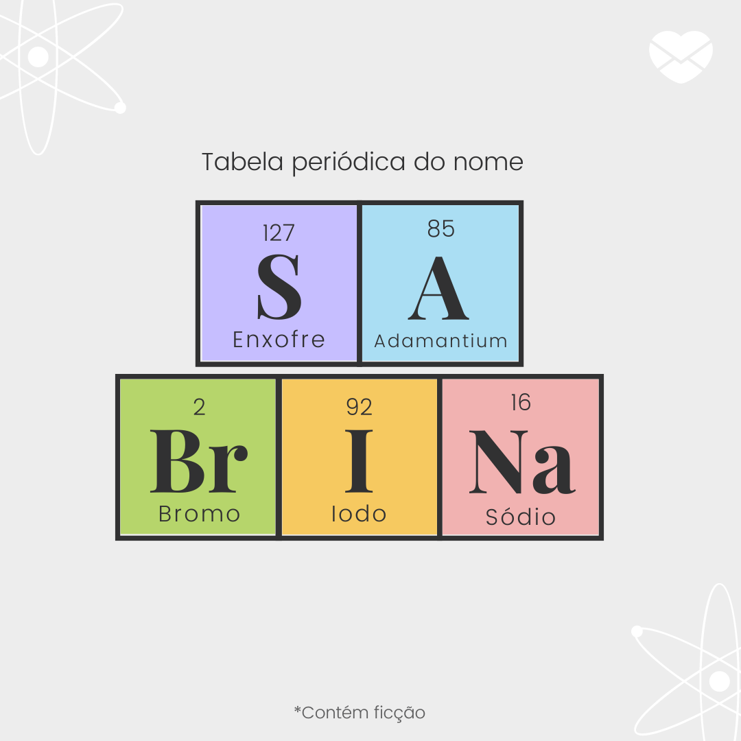'(S) - Enxofre(A) - Adamantium(Br) - Bromo(I) - Iodo(Na) - Sódio' - Significado do nome Sabrina