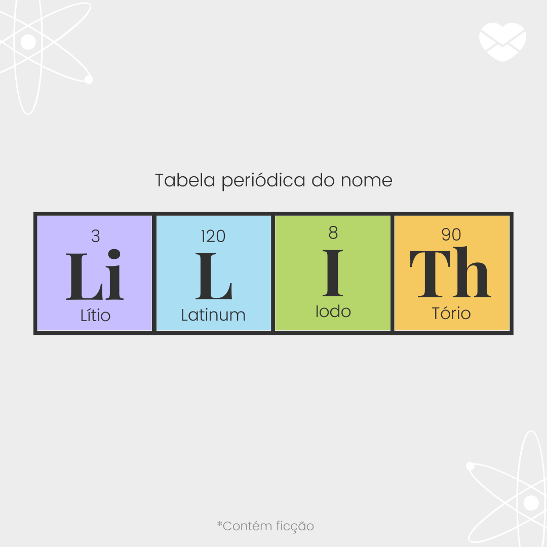 'Tabela periódica do nome Lilith: lítio, latinum, iodo e tório'- Significado do nome Lilith