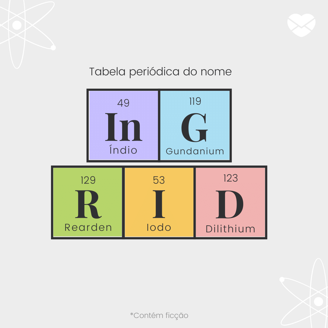 'Tabela periódica do nome Ingrid: índio, gudanium, rearden, iodo e dilithium'- Significado do nome Ingrid