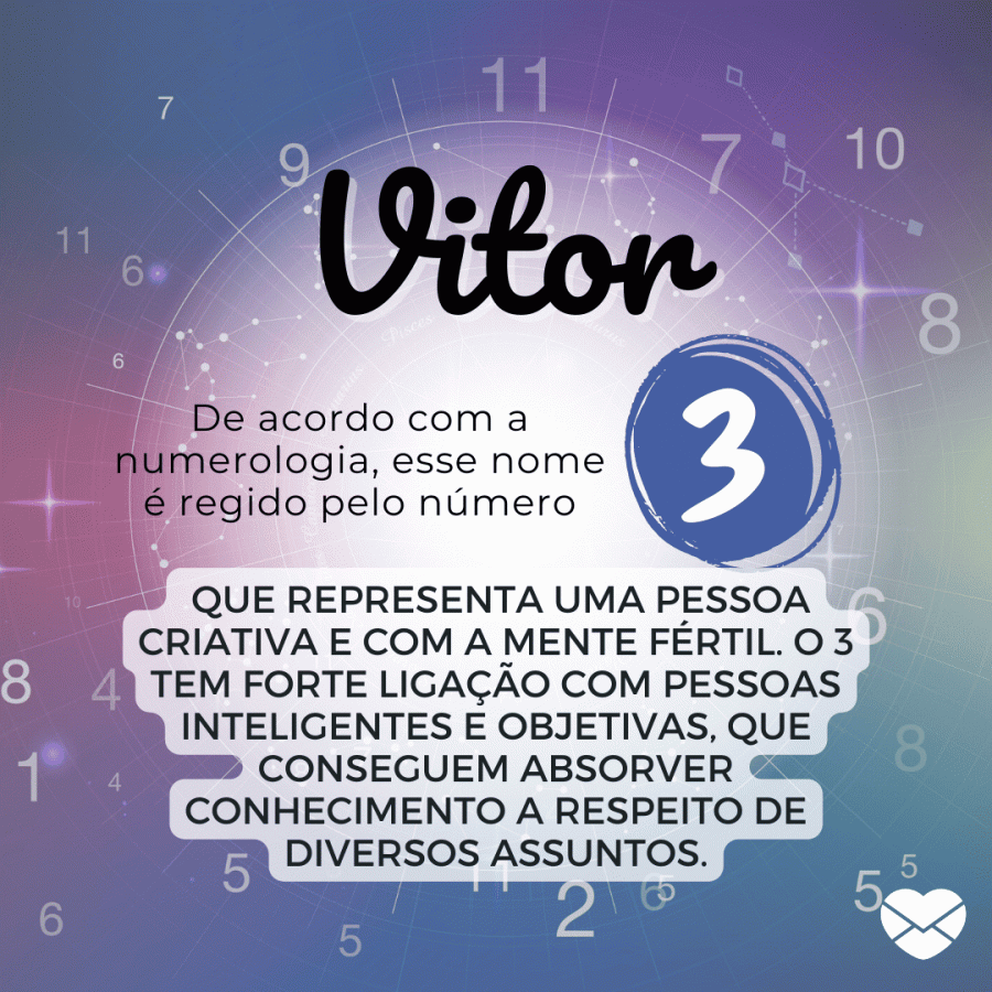 Significado do nome Vítor: origem, curiosidades e mais